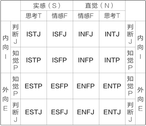 戌辰 性格